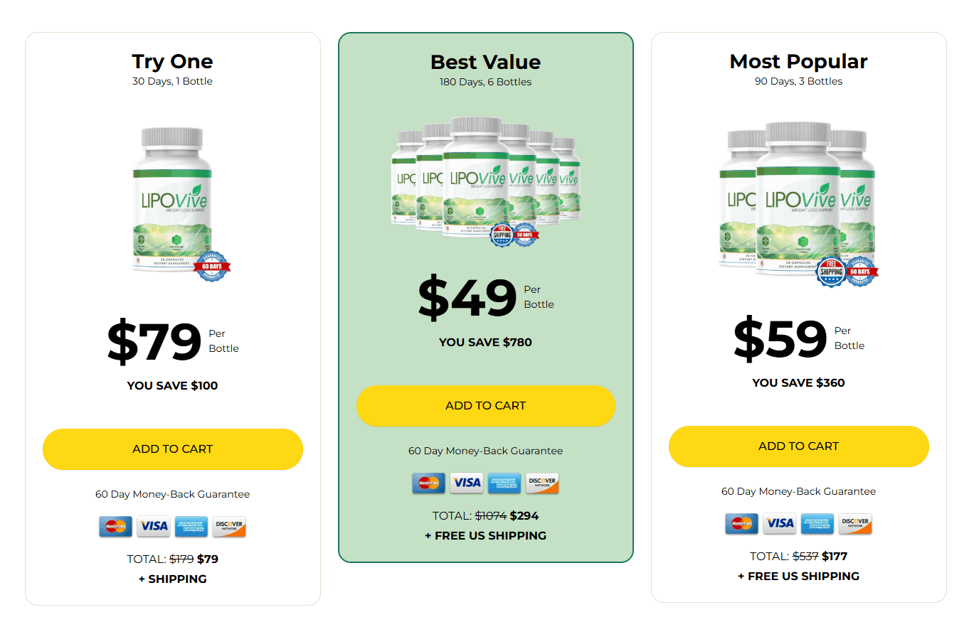 LipoVive™ 2026 natural appetite and fat burning supplement